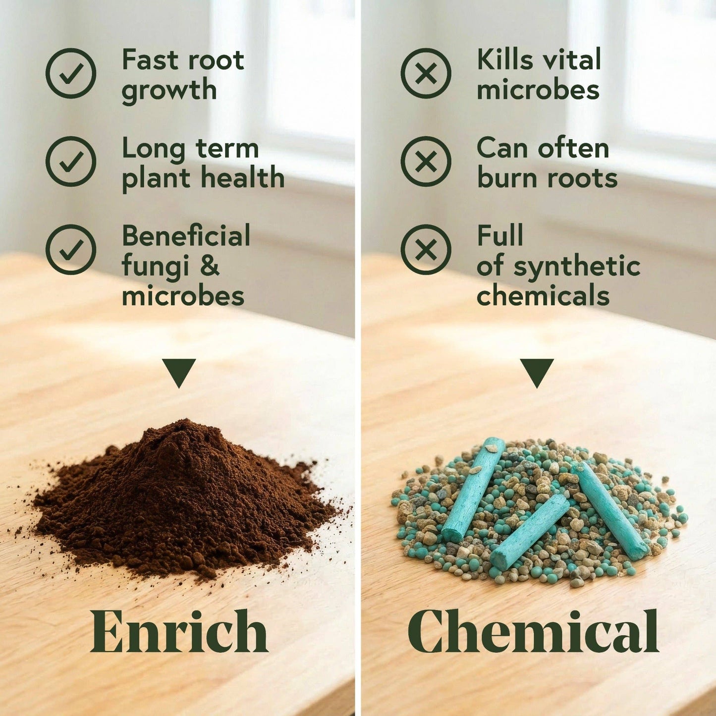 Enrich Organic Plant Food and Soil Amendment 14 oz